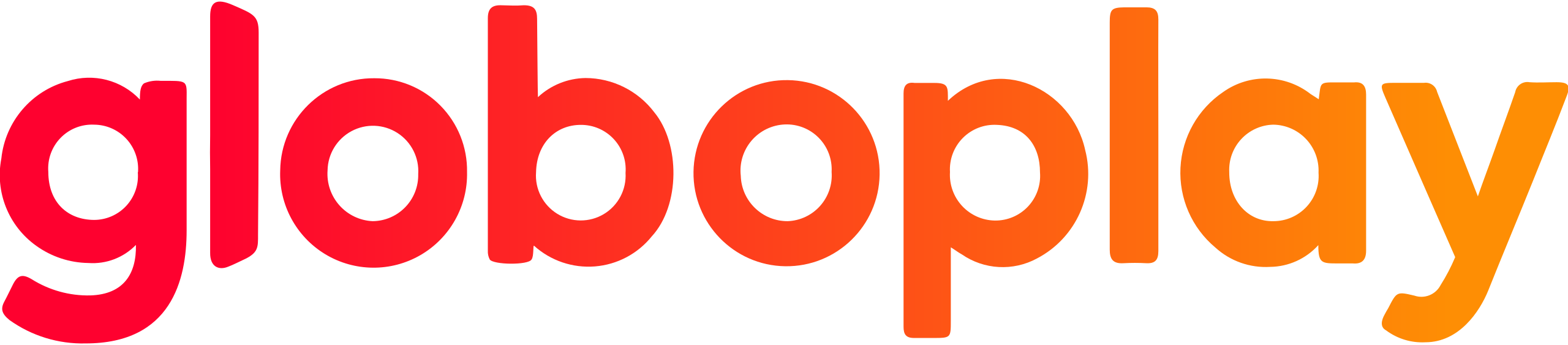 logo globoplay